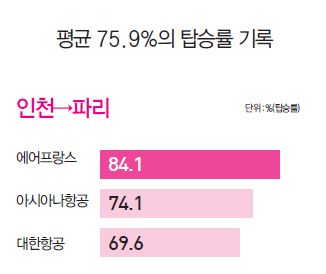 뉴스 사진